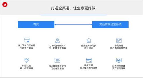 有赞云'牵手计划'重磅升级 投入千万补贴，助力100家软件服务商发展